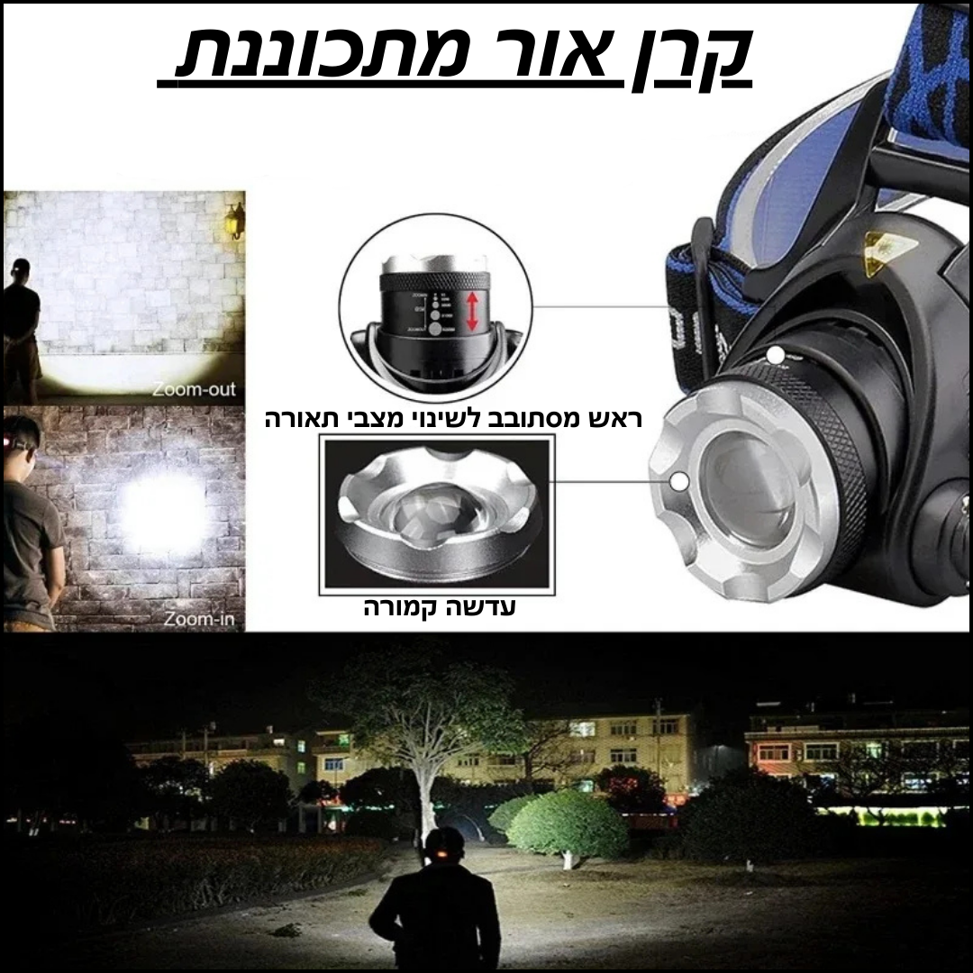 פנס ראש טלסקופי